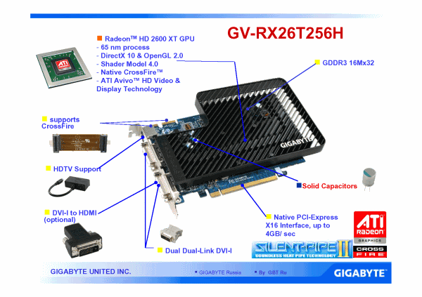 Пресс-конференция AMD, Gigabyte и Inline, фото 11