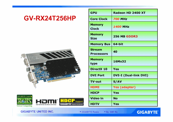 Пресс-конференция AMD, Gigabyte и Inline, фото 16