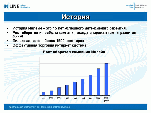 Пресс-конференция AMD, Gigabyte и Inline, фото 3
