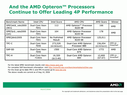 Пресс-конференция AMD с участием Джузеппе Амато, фото 9