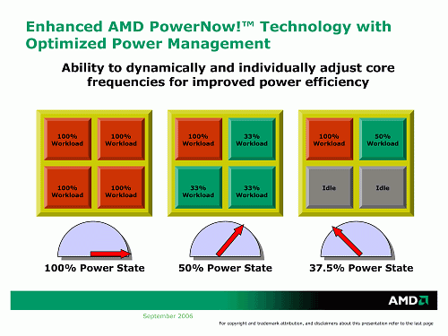 Пресс-конференция AMD с участием Джузеппе Амато, фото 11