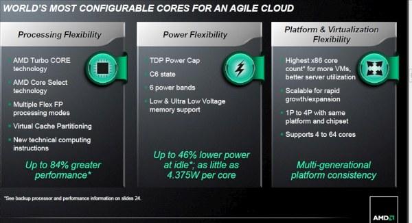 &laquo;Облачная&raquo; презентация 16-ядерных процессоров AMD Opteron, фото 11