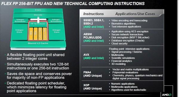 &laquo;Облачная&raquo; презентация 16-ядерных процессоров AMD Opteron, фото 14