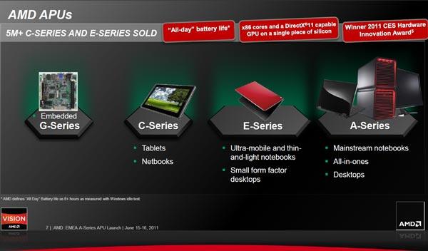 AMD Llano Launch:, фото 9