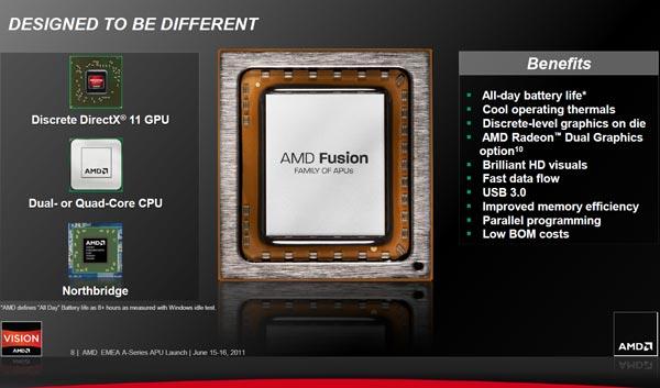 AMD Llano Launch:, фото 10