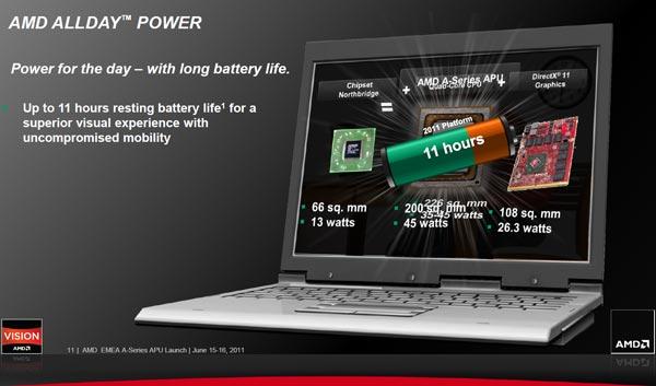 AMD Llano Launch:, фото 16