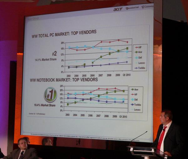 AMD Vision 2010 — презентация обновленной платформы Vision в Каннах, фото 19