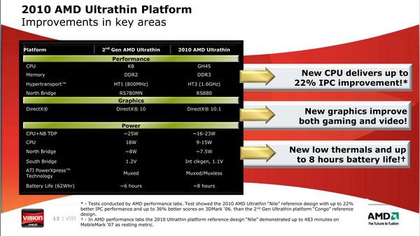 AMD Vision 2010 — презентация обновленной платформы Vision в Каннах, фото 11