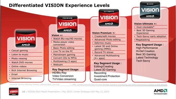 AMD Vision 2010 — презентация обновленной платформы Vision в Каннах, фото 9