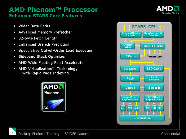 AMD Benchmarkfest в Варшаве (2 часть), фото 10
