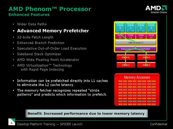 AMD Benchmarkfest в Варшаве (2 часть), фото 11