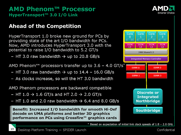 AMD Benchmarkfest в Варшаве (2 часть), фото 14