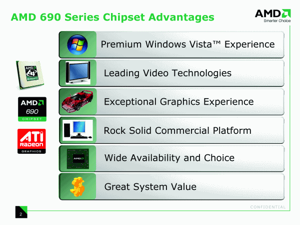 Официальная презентация линейки чипсетов AMD 690G/690V, фото 10