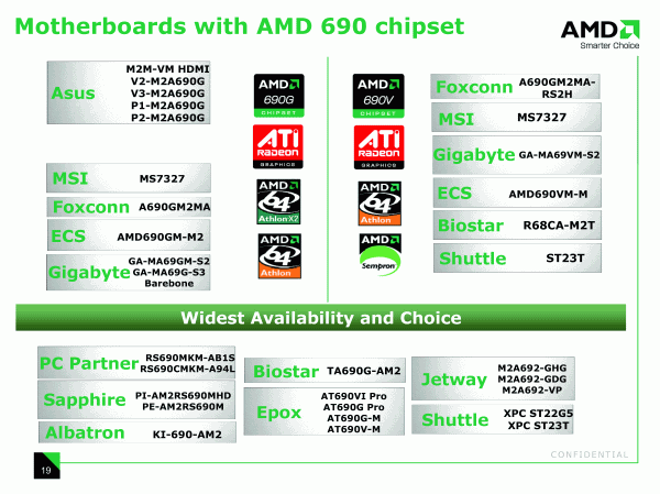 Официальная презентация линейки чипсетов AMD 690G/690V, фото 20