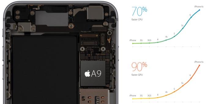 Осень Apple 2015 года, часть 1:, фото 2