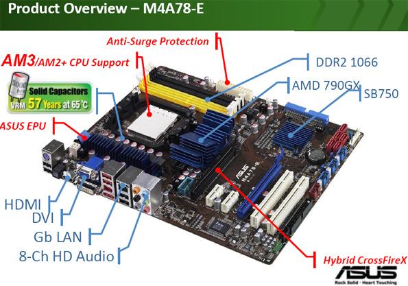ASUS показывает главные новинки 2009 года, фото 15