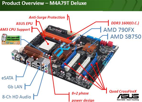 ASUS показывает главные новинки 2009 года, фото 14