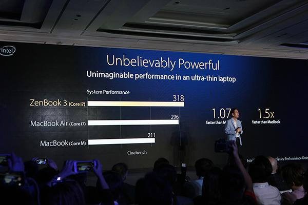 Asus на выставке Computex 2016:, фото 43