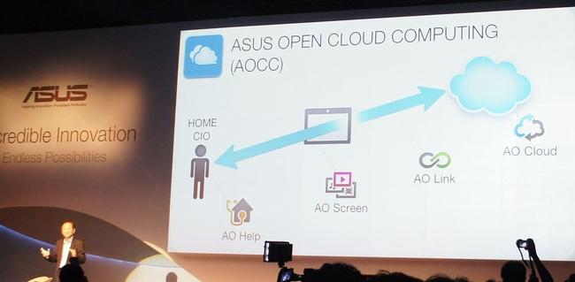 Глобальная презентация ASUS перед началом Computex:, фото 3
