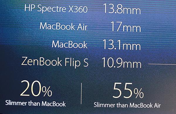 Новые ноутбуки Asus серий ZenBook и VivoBook:, фото 5