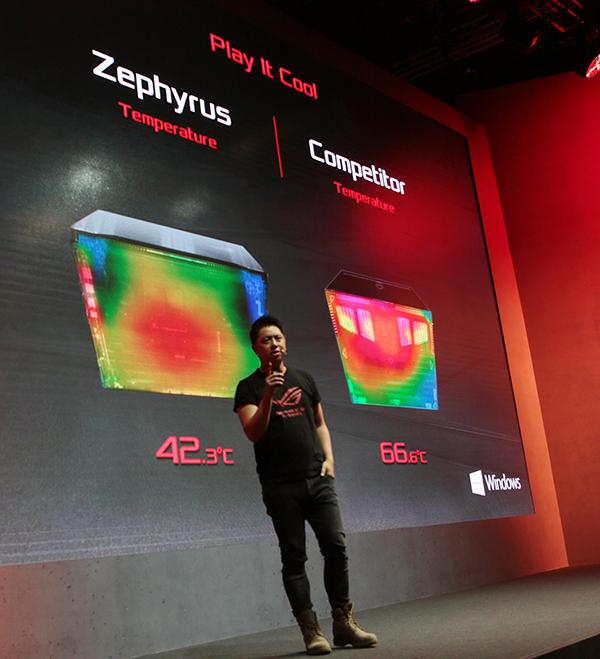 Самый тонкий игровой ноутбук Asus ROG Zephyrus на платформе Nvidia Max-Q:, фото 14