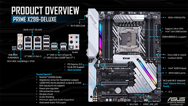 Материнские платы Asus на чипсете Intel X299:, фото 3
