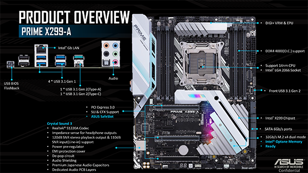 Материнские платы Asus на чипсете Intel X299:, фото 5