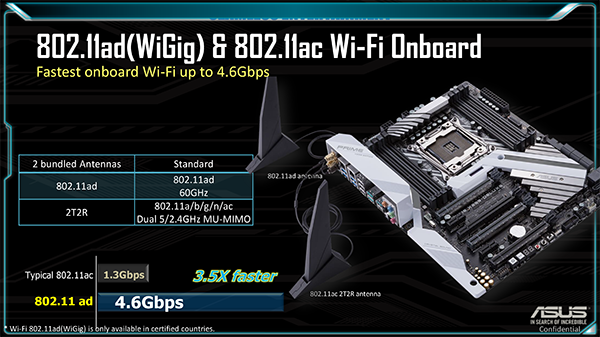 Материнские платы Asus на чипсете Intel X299:, фото 4