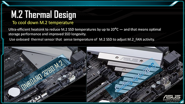 Материнские платы Asus на чипсете Intel X299:, фото 6