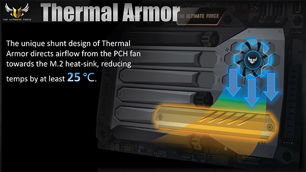 Материнские платы Asus на чипсете Intel X299:, фото 12