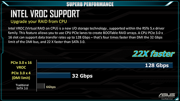 Материнские платы Asus на чипсете Intel X299:, фото 29