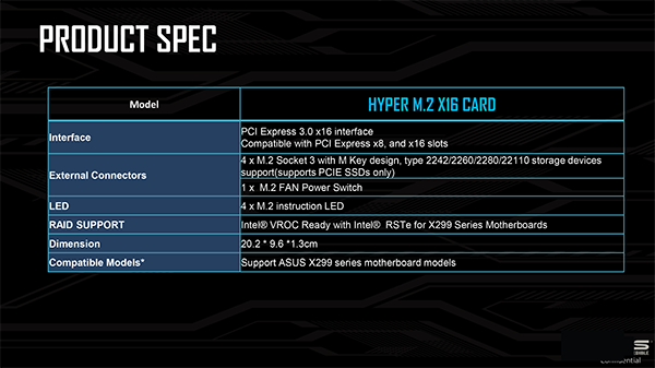 Материнские платы Asus на чипсете Intel X299:, фото 28