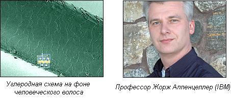 «Углеродное» будущее электроники, фото 17