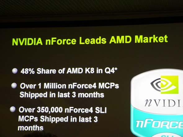AMD на CeBIT 2005, фото 19