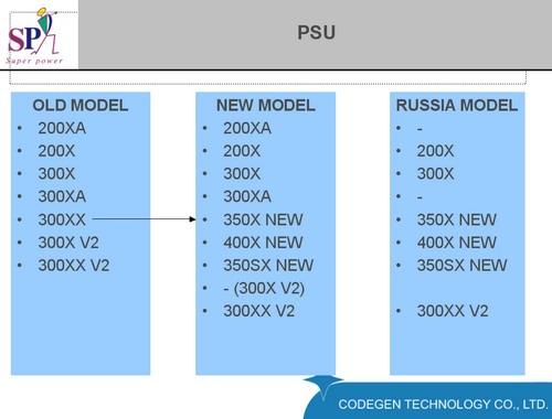 Путешествие в Китай с Codegen Technology, фото 40
