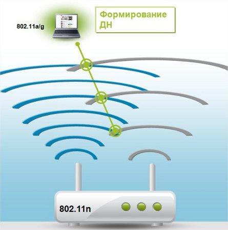Cisco представила архитектуру Collaboration in Motion, фото 4
