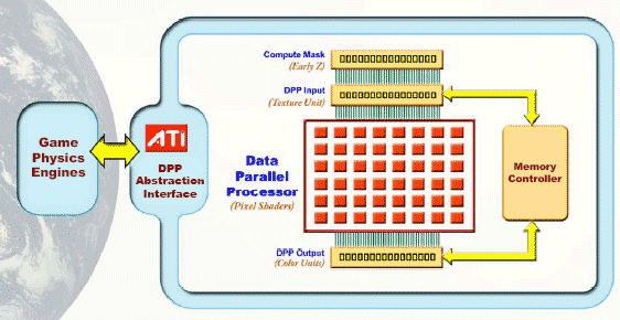 Computex-2006, фото 34