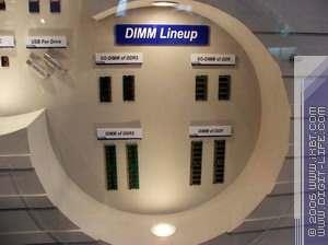 Computex-2006, фото 26