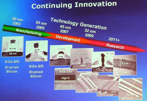Computex-2006, фото 18