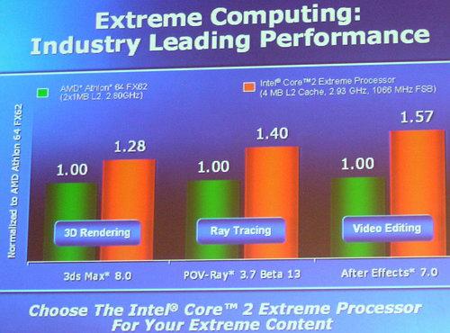 Computex-2006, фото 20