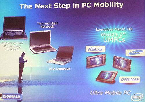 Computex-2006, фото 33