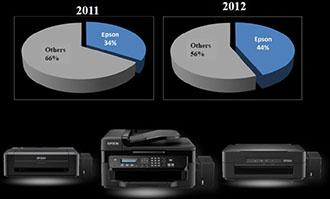Производство Epson в Индонезии:, фото 6