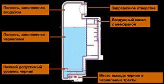 Производство Epson в Индонезии:, фото 7