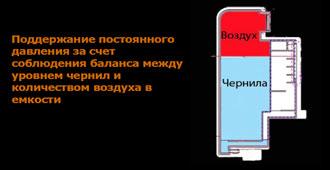 Производство Epson в Индонезии:, фото 8