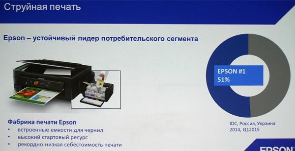 25 лет Epson 25 лет Epson