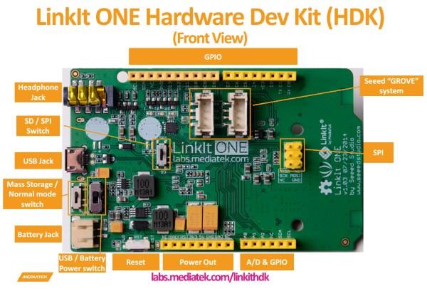 Стенд MediaTek Labs на фестивале Geek Picnic 2015