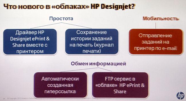 HP представляет недорогие профессиональные принтеры для широкоформатной печати (24 или 36 дюймов):, фото 17