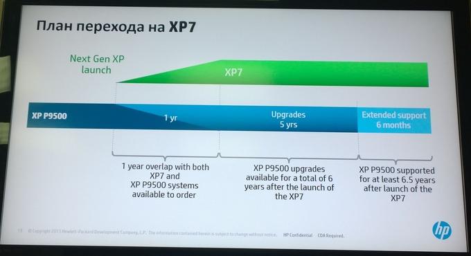 Анонсы новых устройств Hewlett-Packard, фото 10
