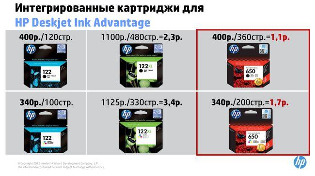Что такое Hewlett-Packard Ink Advantage?, фото 23