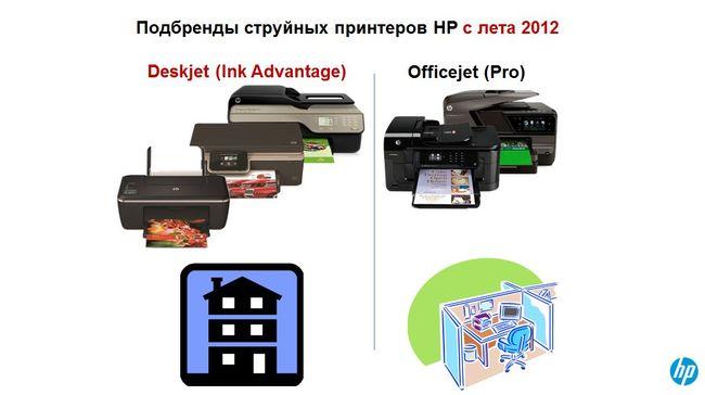 Что такое Hewlett-Packard Ink Advantage?, фото 10